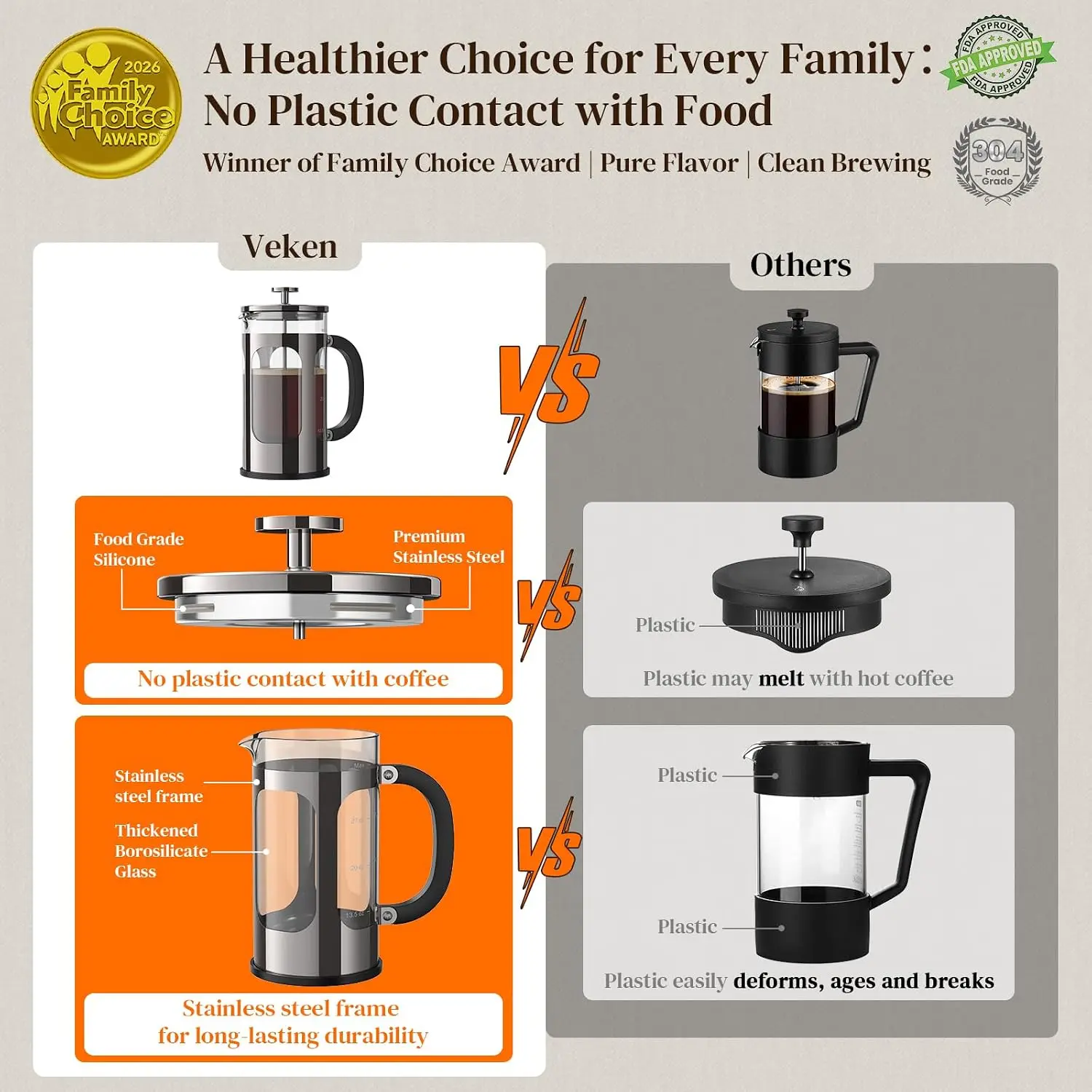 French Press Coffee Maker 34oz - đánh giá và giá Coffee And Tea Glass
