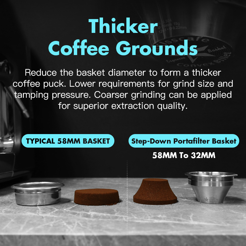 Alikisscafe Variable Diameter  - đánh giá và giá Coffee Tea Espresso