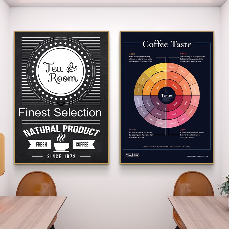 Heres Your Coffee Taste Bean T - đánh giá và giá Coffee Tea Menu
