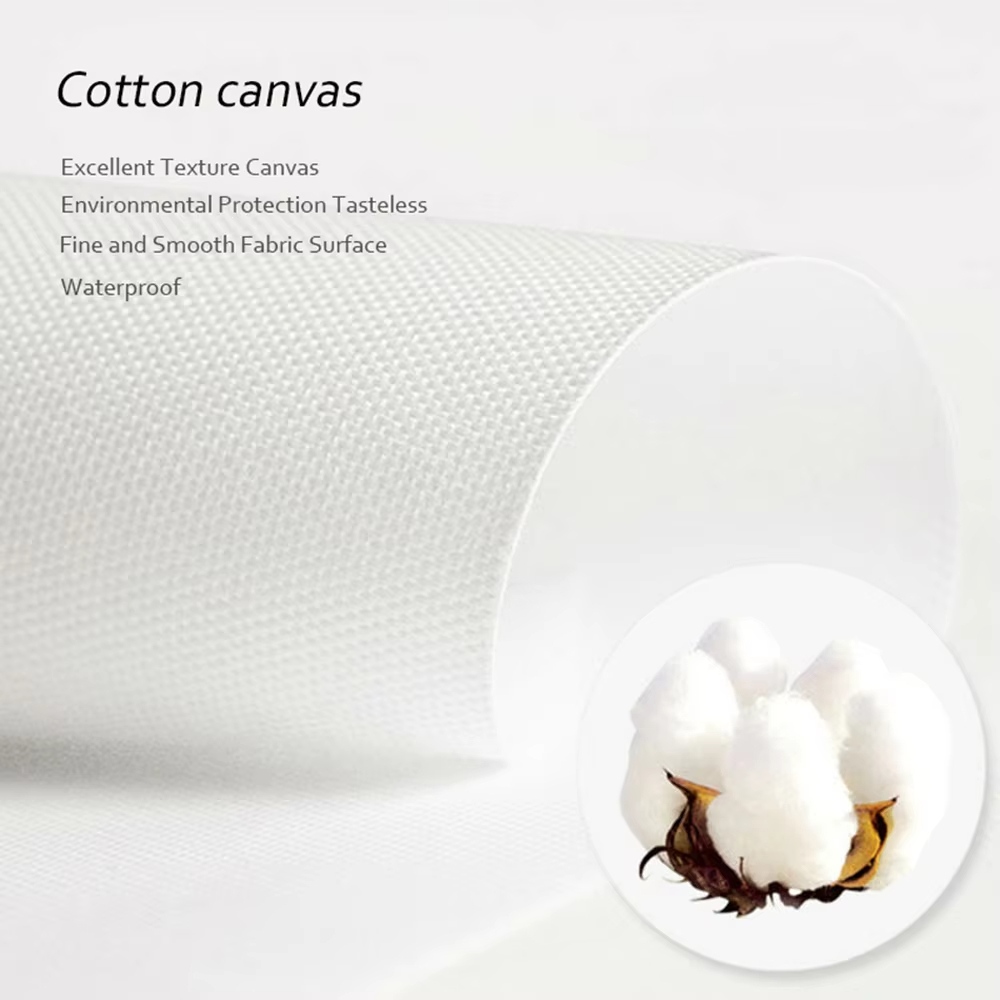 Modern Wall Art Picture Guides - đánh giá và giá Coffee And Tea Lyrics